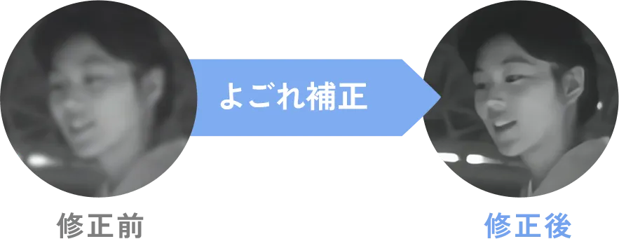 よごれ補正